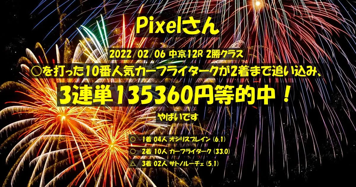 Pixelさん2022/02/06&nbsp;中京12R的中 5018%回収