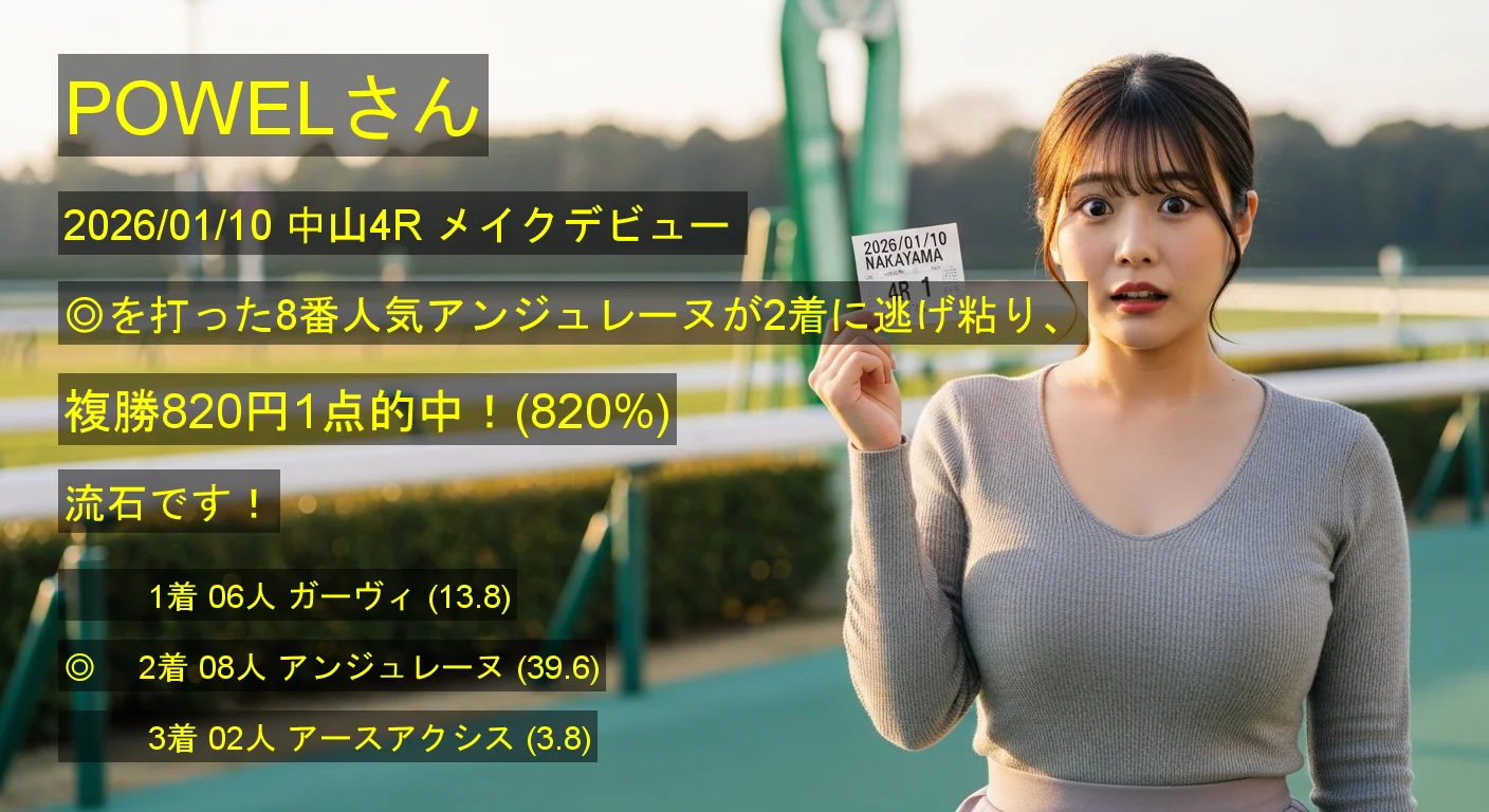 POWELさん2026/01/10&nbsp;中山04R的中 820%回収