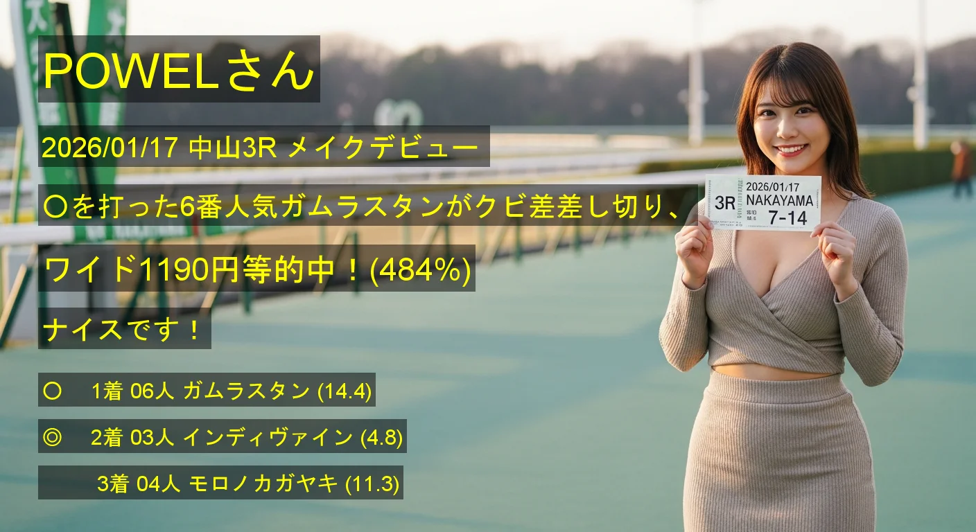 POWELさん2026/01/17&nbsp;中山03R的中 484%回収