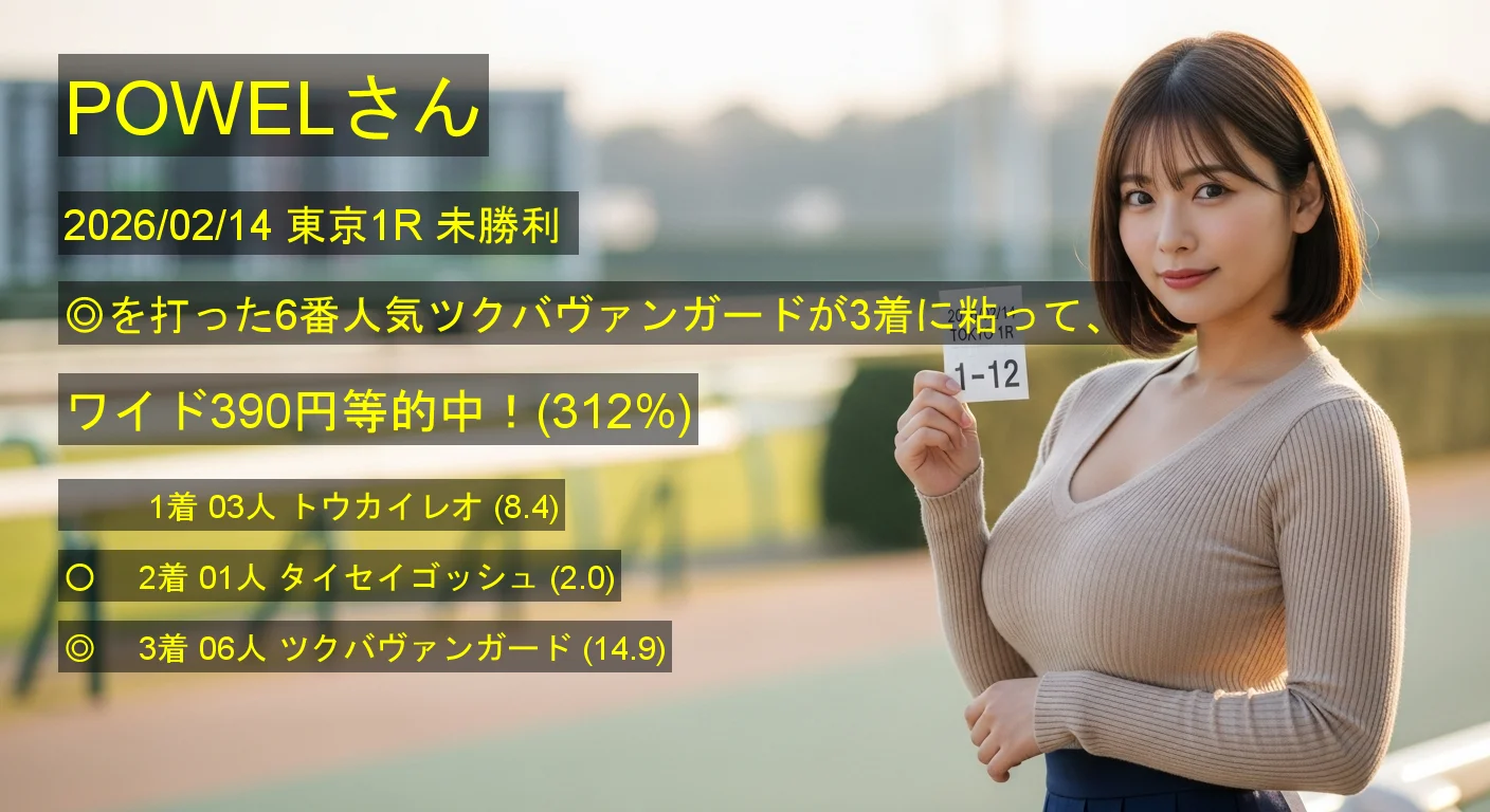 POWELさん2026/02/14&nbsp;東京01R的中 312%回収