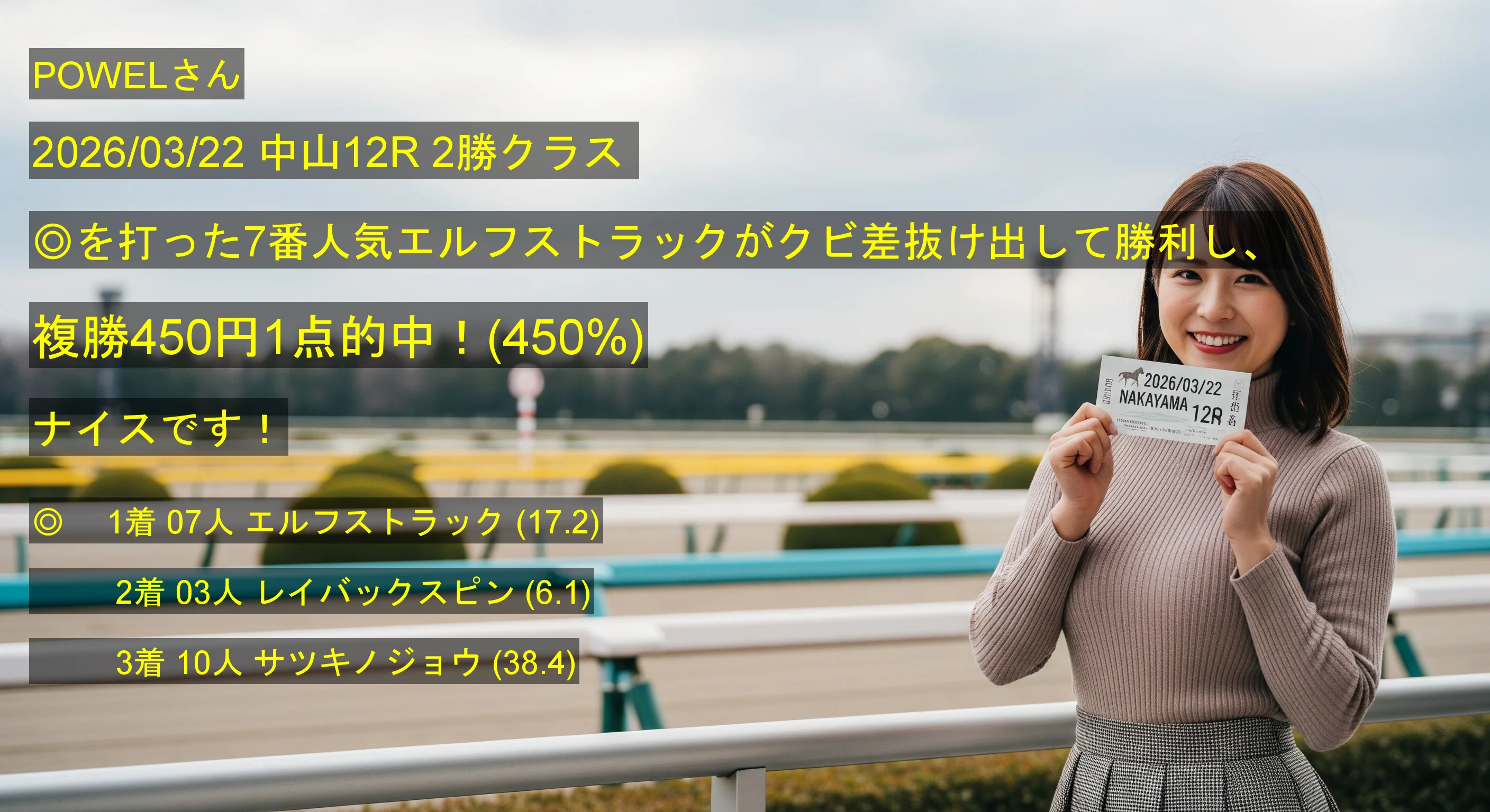POWELさん2026/03/22&nbsp;中山12R的中 450%回収