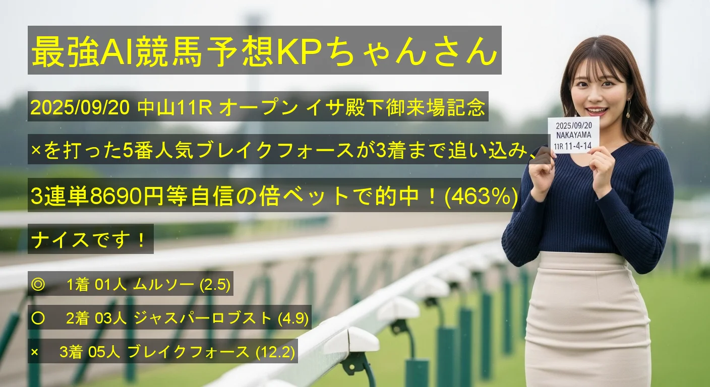 最強AI競馬予想KPちゃんさん2025/09/20&nbsp;中山11R的中 463%回収