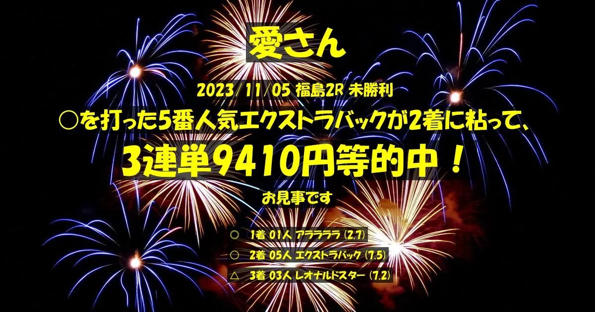 愛さん2023/11/05&nbsp;福島02R的中 652%回収