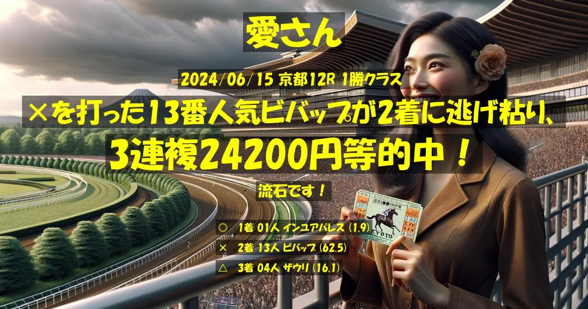 愛さん2024/06/15&nbsp;京都12R的中 780%回収