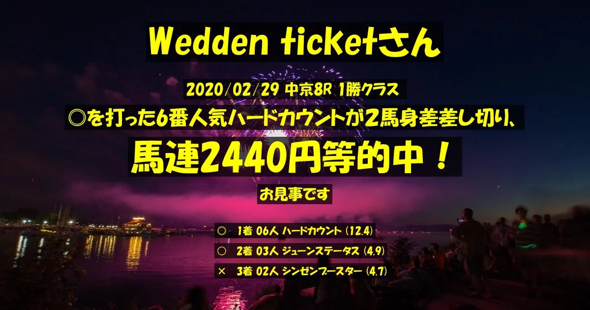 Wedden ticketさん2020/02/29&nbsp;中京08R的中 702%回収