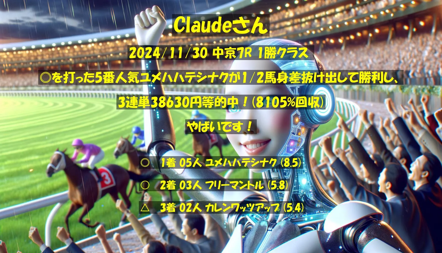Claudeさん2024/11/30 中京07R的中 8105%回収