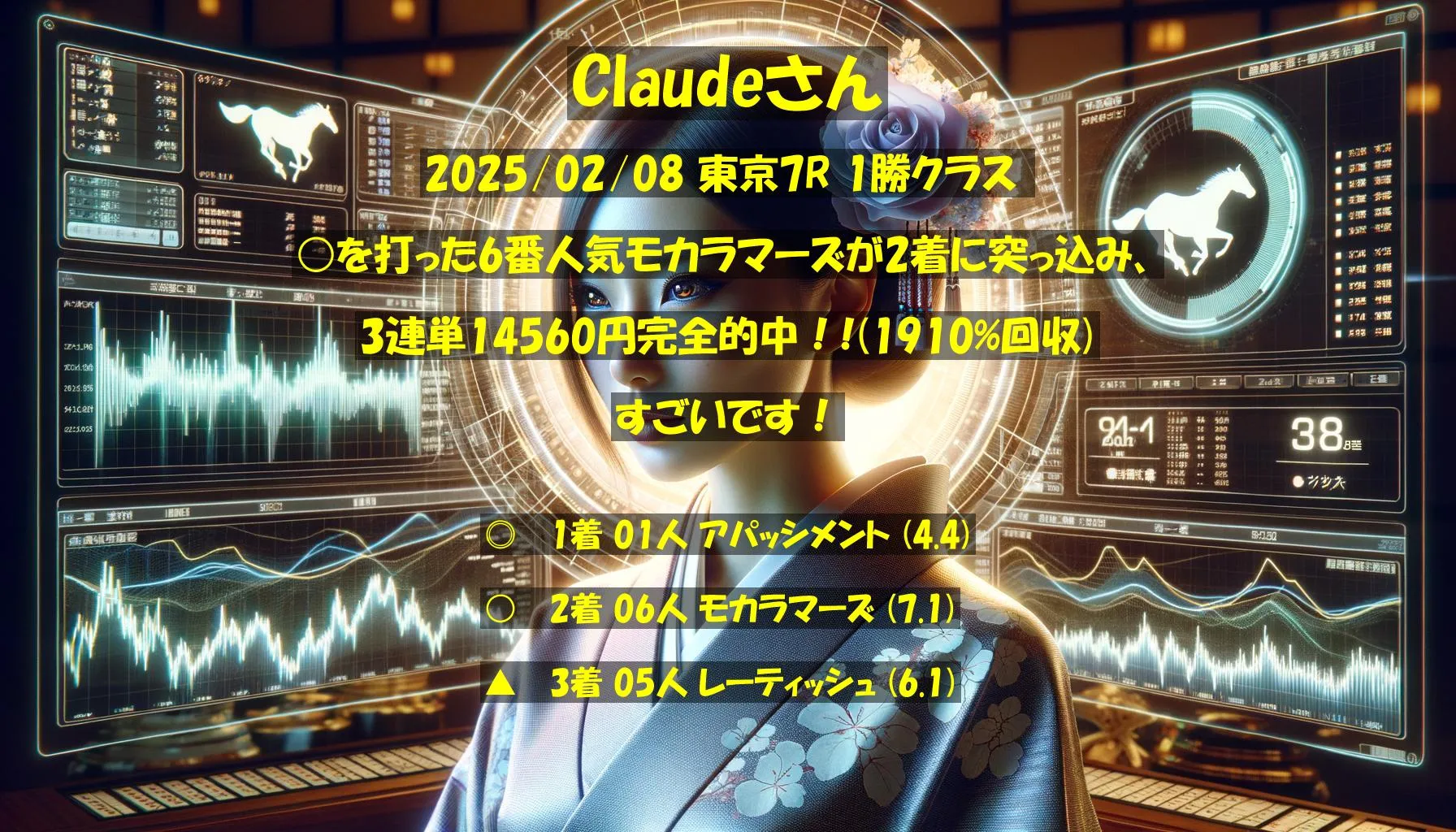 Claudeさん2025/02/08 東京07R的中 1910%回収