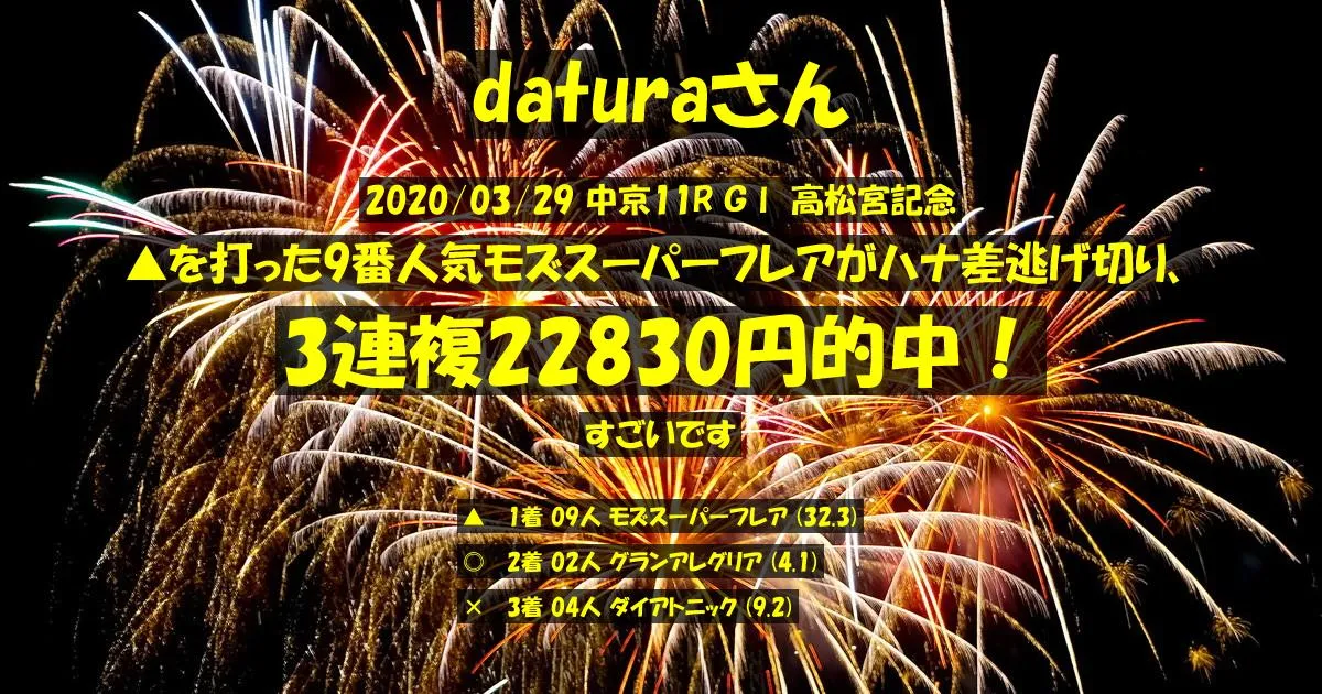 daturaさん2020/03/29&nbsp;中京11R的中 1631%回収