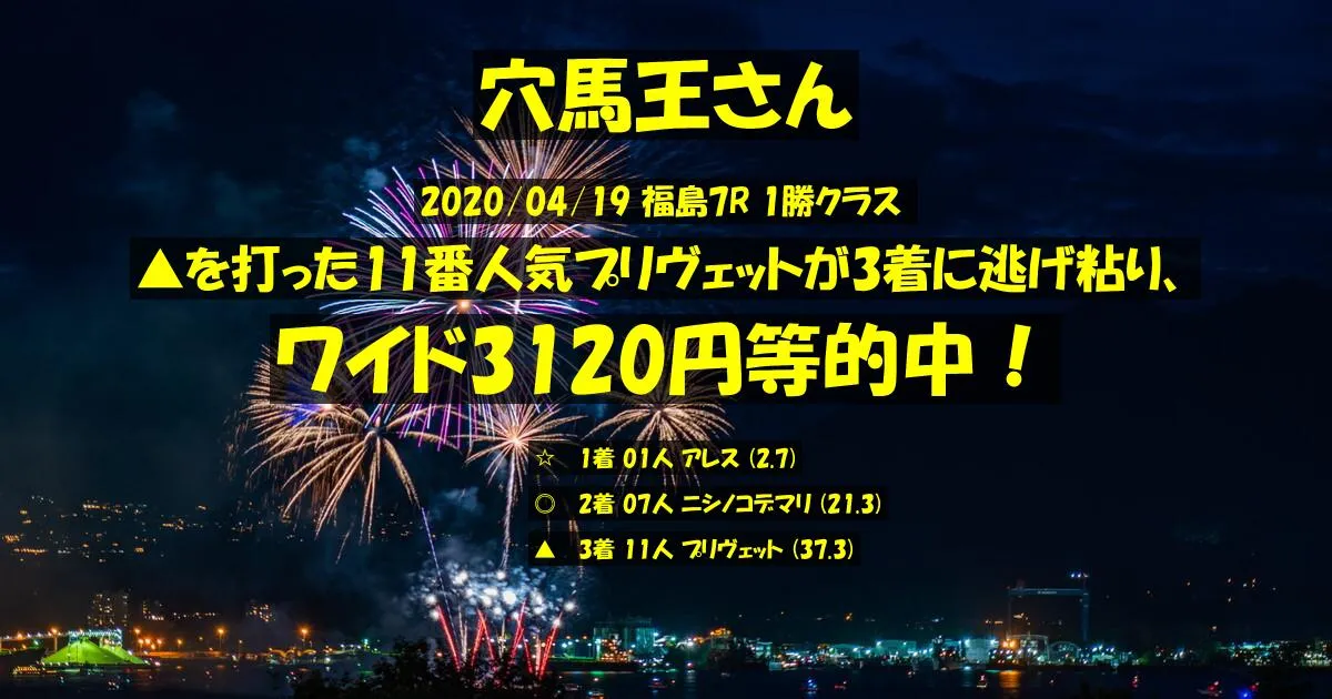 穴馬王さん2020/04/19&nbsp;福島07R的中 436%回収