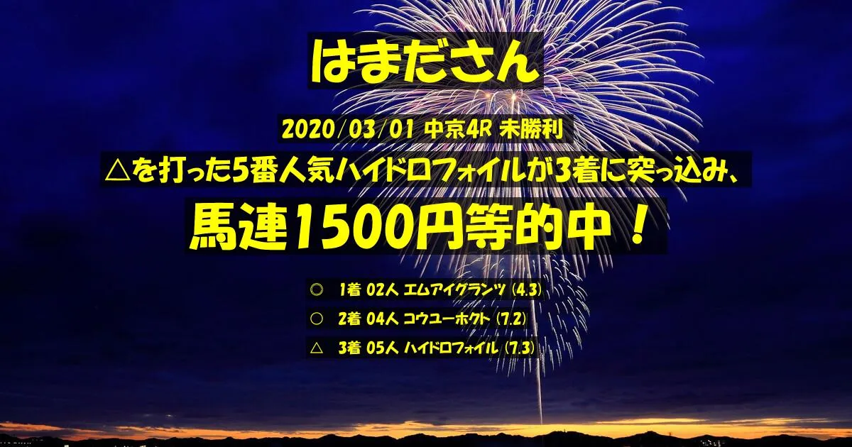 はまださん2020/03/01&nbsp;中京04R的中 379%回収