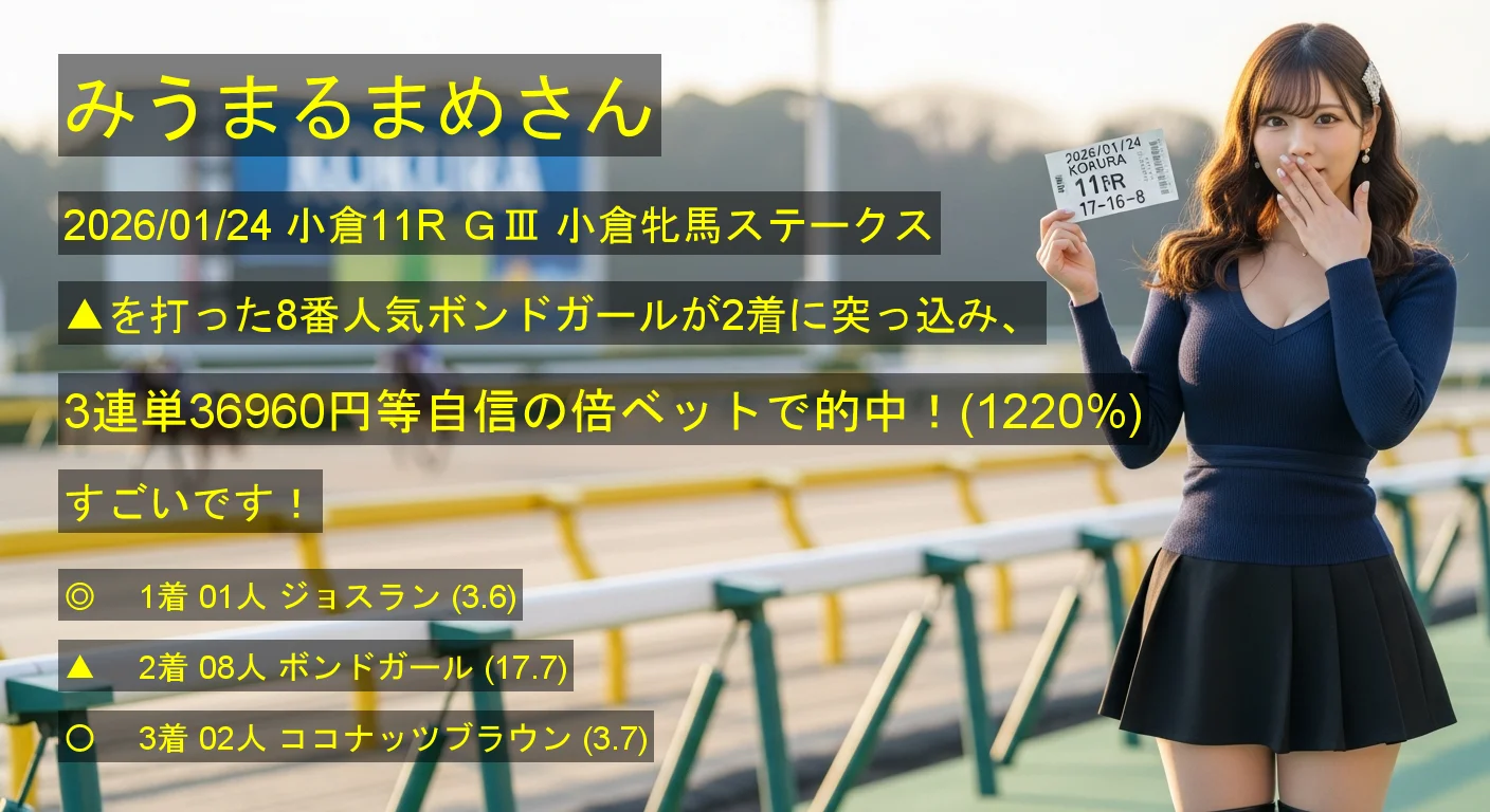 みうまるまめさん2026/01/24&nbsp;小倉11R的中 1220%回収