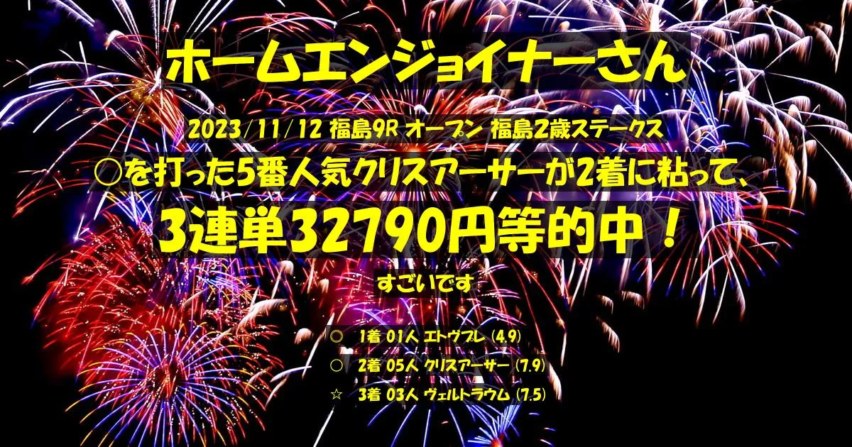 ホームエンジョイナーさん2023/11/12 福島09R的中 1277%回収 ホームエンジョイナーさん2023/11/12 福島09R的中 1277%回収