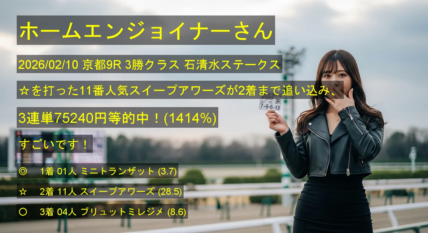 ホームエンジョイナーさん2026/02/10&nbsp;京都09R的中 1414%回収