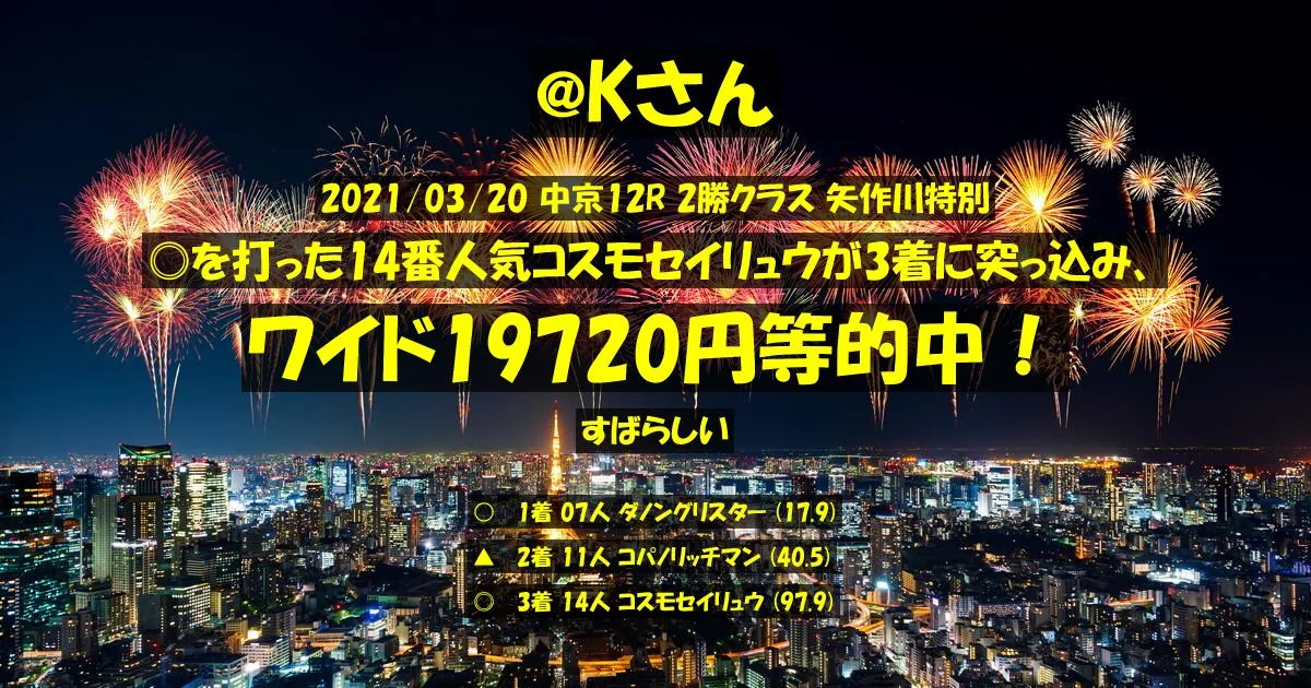 @Kさん2021/03/20&nbsp;中京12R的中 4775%回収
