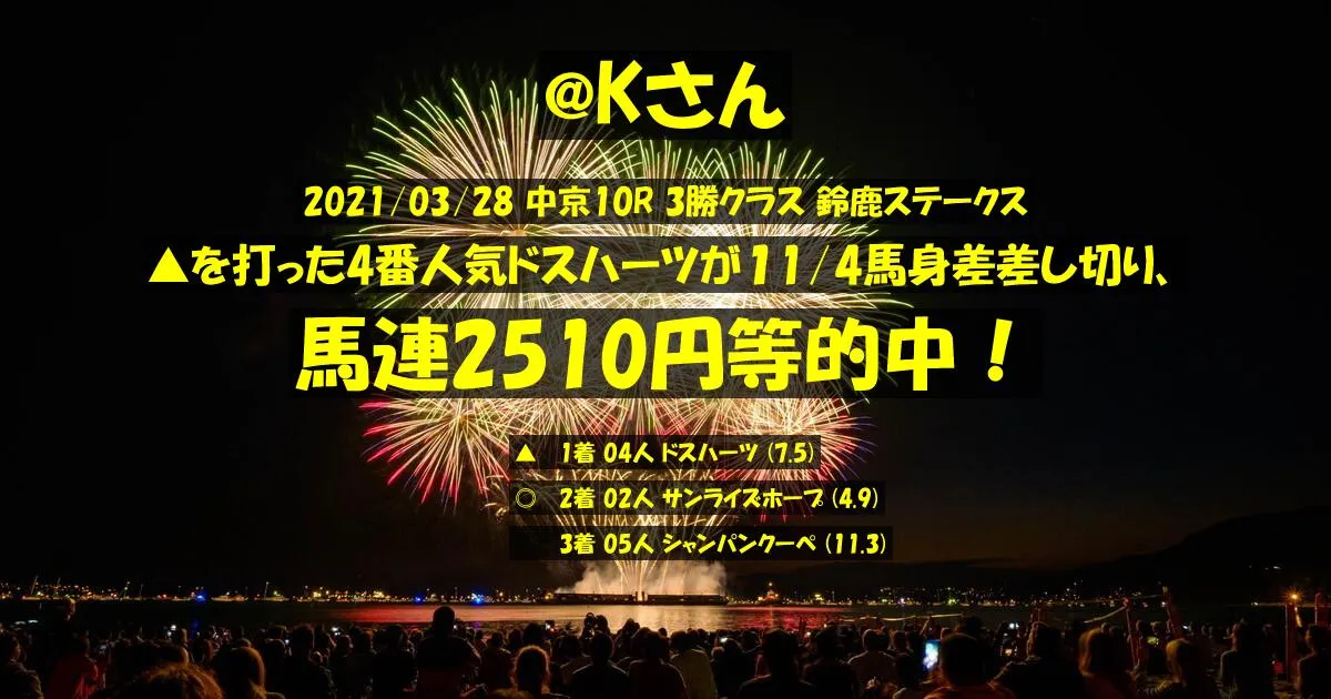 @Kさん2021/03/28&nbsp;中京10R的中 457%回収