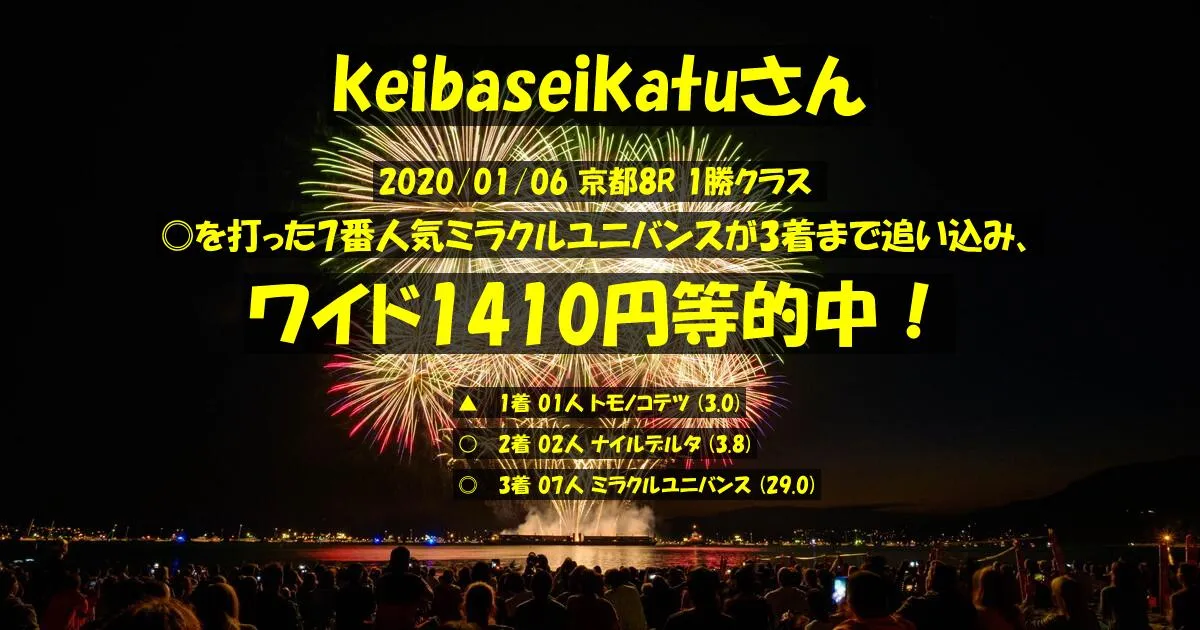 keibaseikatuさん2020/01/06&nbsp;京都08R的中 385%回収
