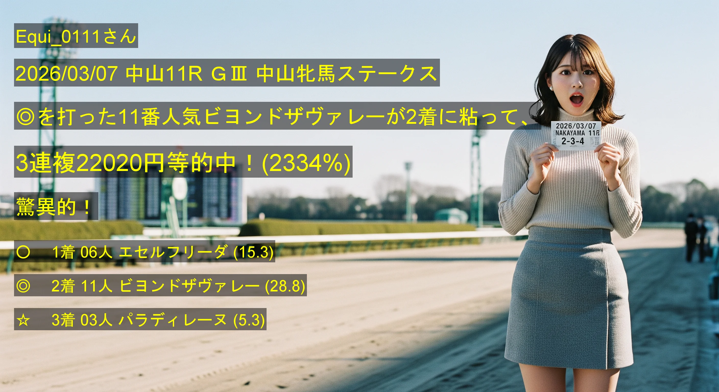 Equi_0111さん2026/03/07&nbsp;中山11R的中 2334%回収