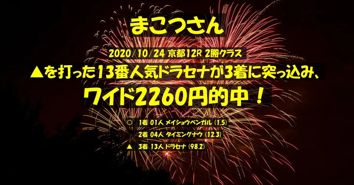 まこつさん2020/10/24&nbsp;京都12R的中 484%回収