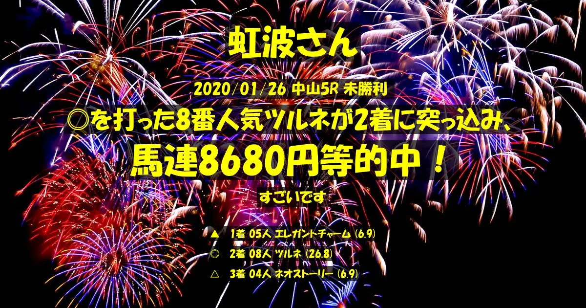 虹波さん2020/01/26&nbsp;中山05R的中 1938%回収