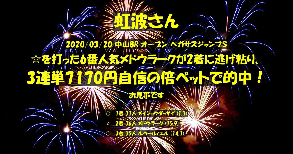 虹波さん2020/03/20&nbsp;中山08R的中 598%回収