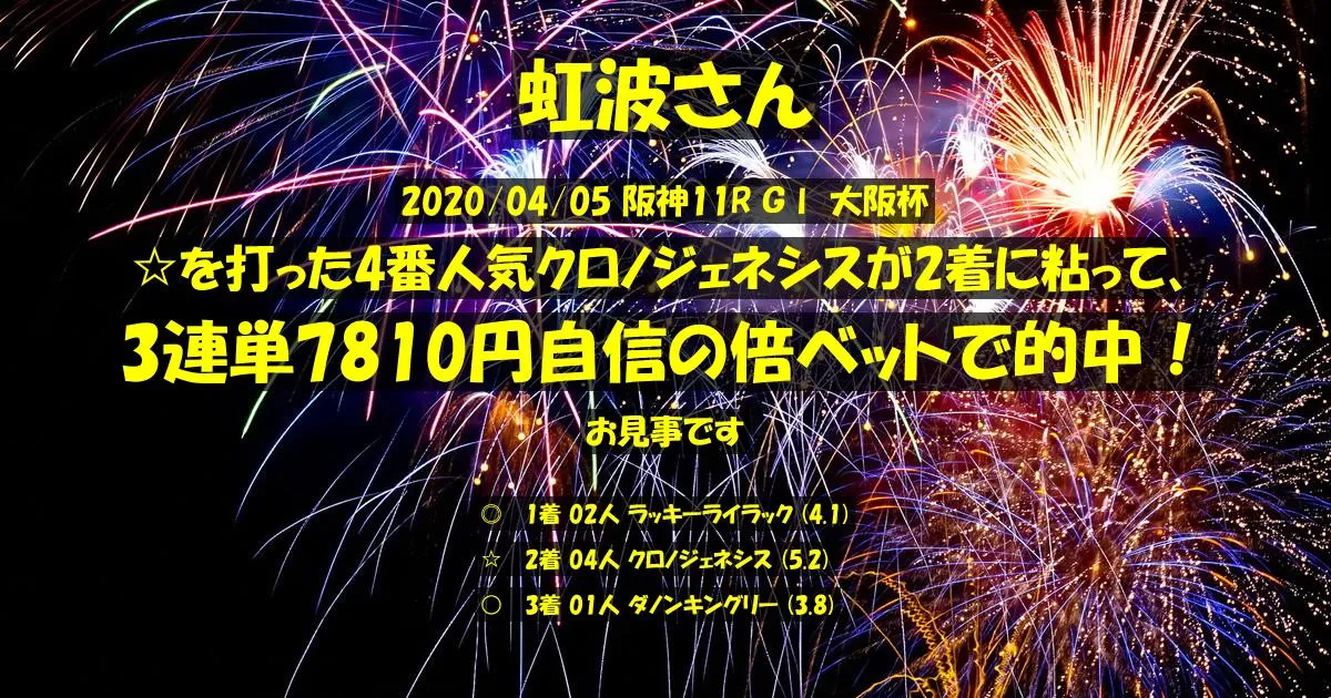虹波さん2020/04/05&nbsp;阪神11R的中 651%回収