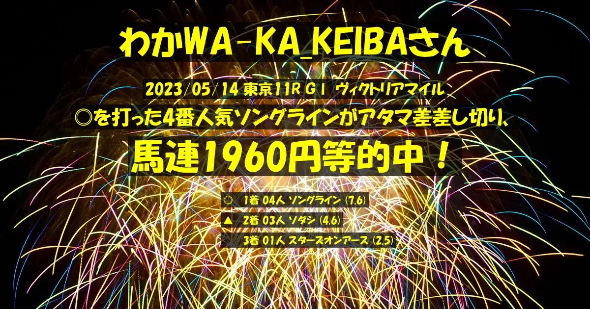 わかWA-KA_KEIBAさん2023/05/14&nbsp;東京11R的中 390%回収