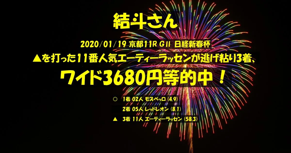 結斗さん2020/01/19&nbsp;京都11R的中 485%回収