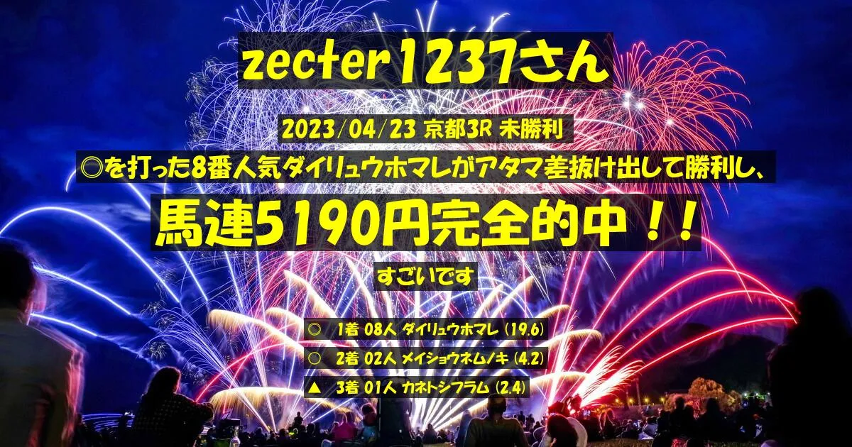 zecter1237さん2023/04/23&nbsp;京都03R的中 1475%回収