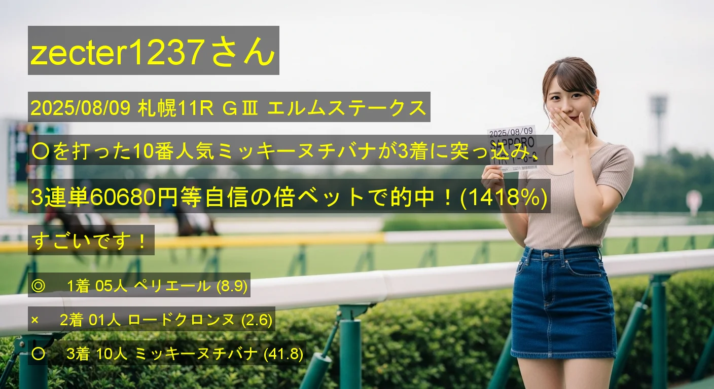 zecter1237さん2025/08/09&nbsp;札幌11R的中 1418%回収
