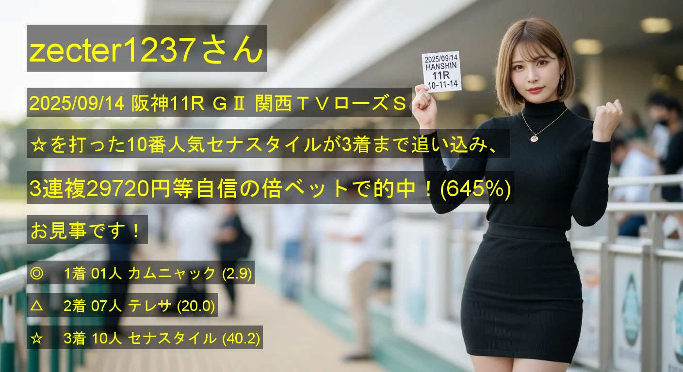 zecter1237さん2025/09/14&nbsp;阪神11R的中 645%回収
