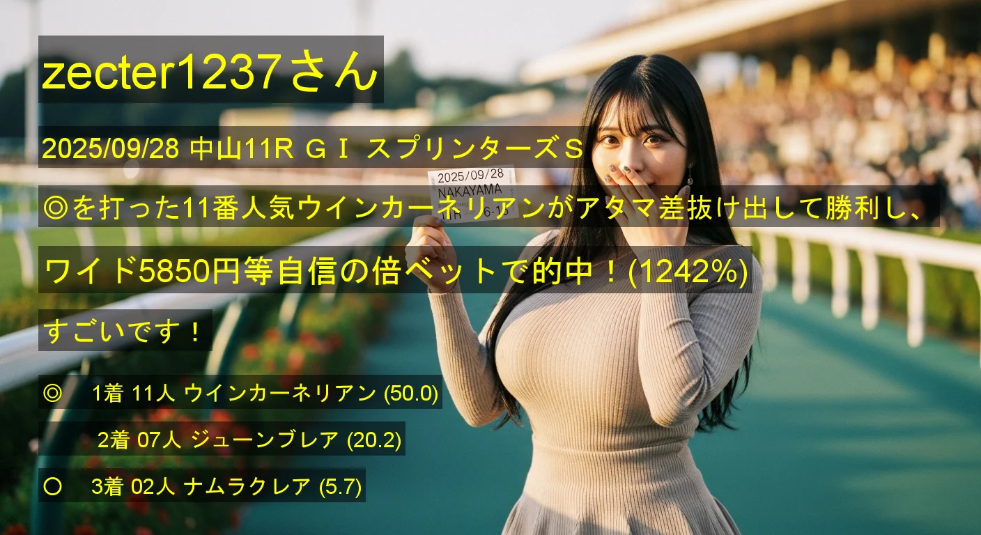 zecter1237さん2025/09/28&nbsp;中山11R的中 1242%回収