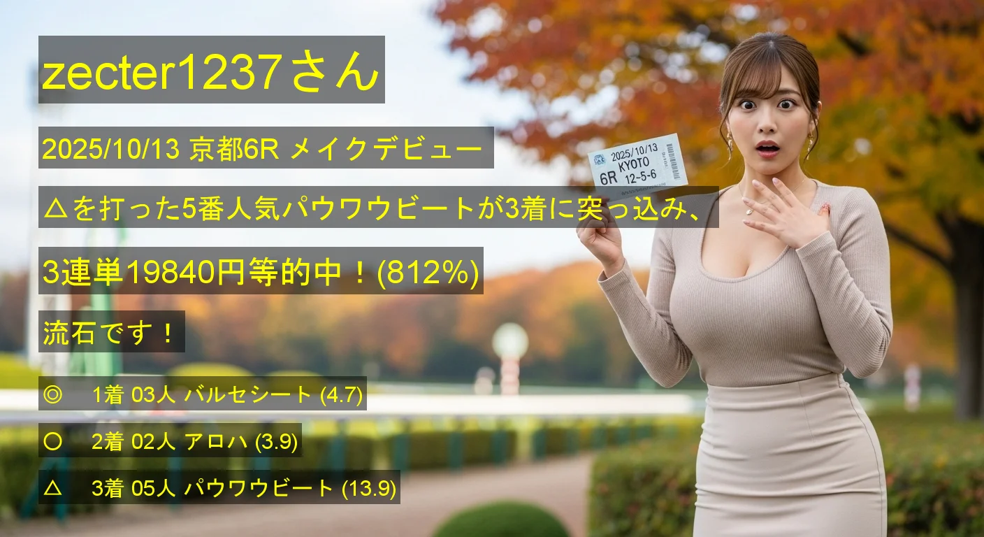 zecter1237さん2025/10/13&nbsp;京都06R的中 812%回収