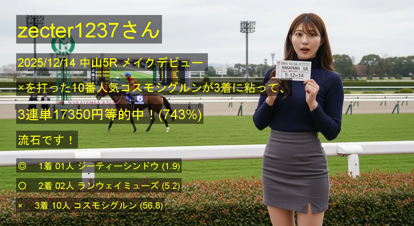 zecter1237さん2025/12/14&nbsp;中山05R的中 743%回収