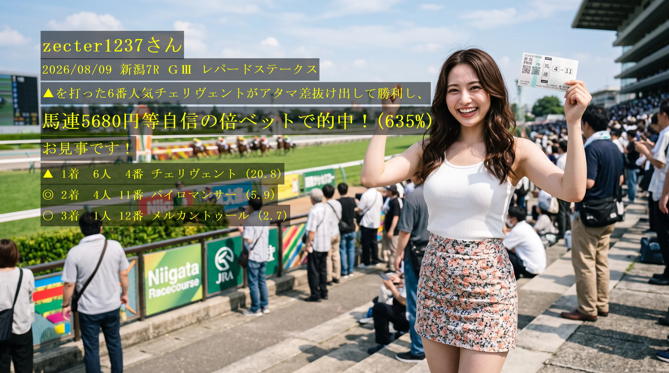 zecter1237さん2026/08/09&nbsp;新潟07R的中 635%回収
