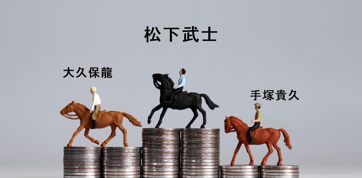 リーディングトレーナー (2025年メイクデビュー～2026年ダービー) | POG-INFO