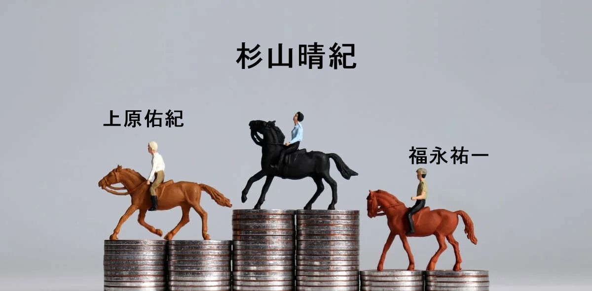 リーディングトレーナー | 2025年度 | POG-INFO