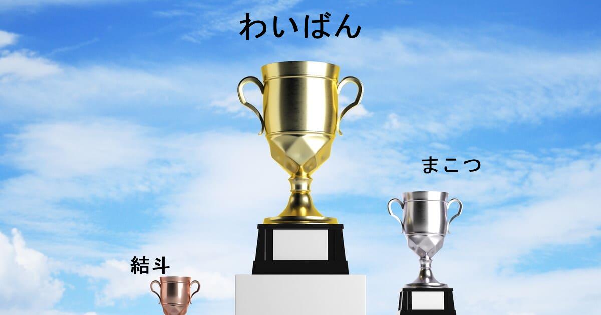 POG-INFO競馬予想大会シーズンランキング：19/07/01-19/09/30：1位:わいばん/2位:まこつ/