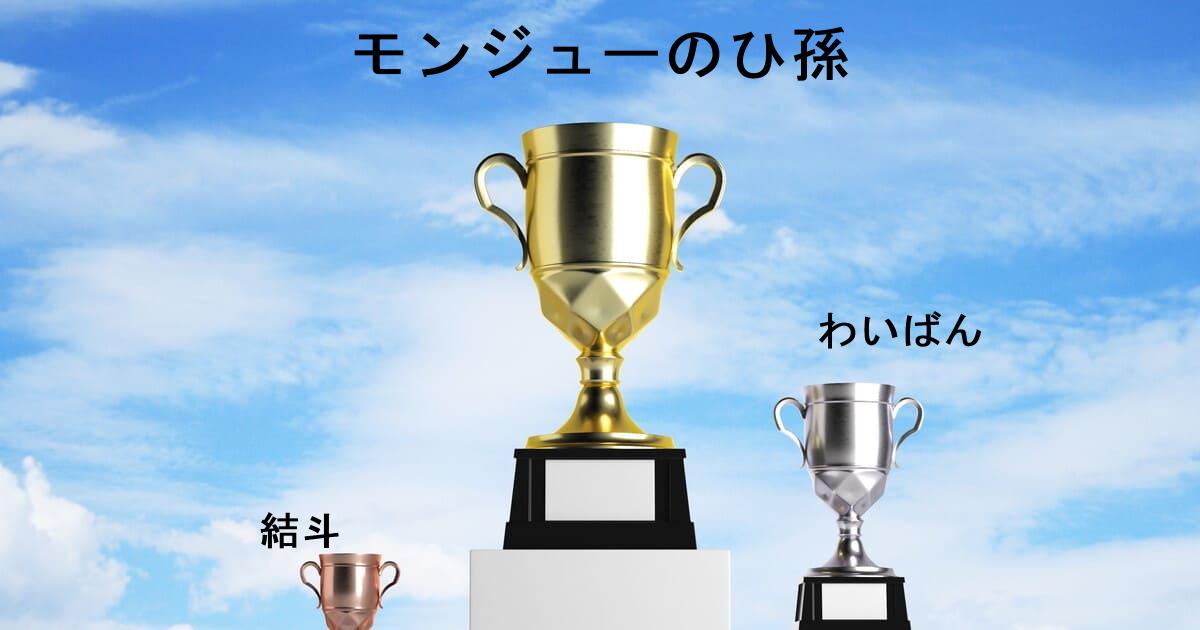 POG-INFO競馬予想大会シーズンランキング：20/07/01-20/09/30：1位:モンジューのひ孫/2位:わいばん/3位:結斗/4位:葉月/