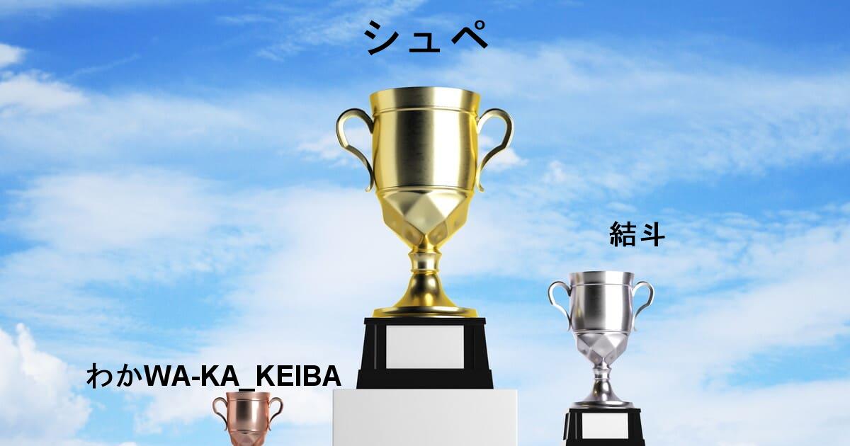 POG-INFO競馬予想大会シーズンランキング：22/07/01-22/09/30：1位:シュペ/2位:結斗/3位:わかWA-KA_KEIBA/4位:noticesea/5位:toshiii31/