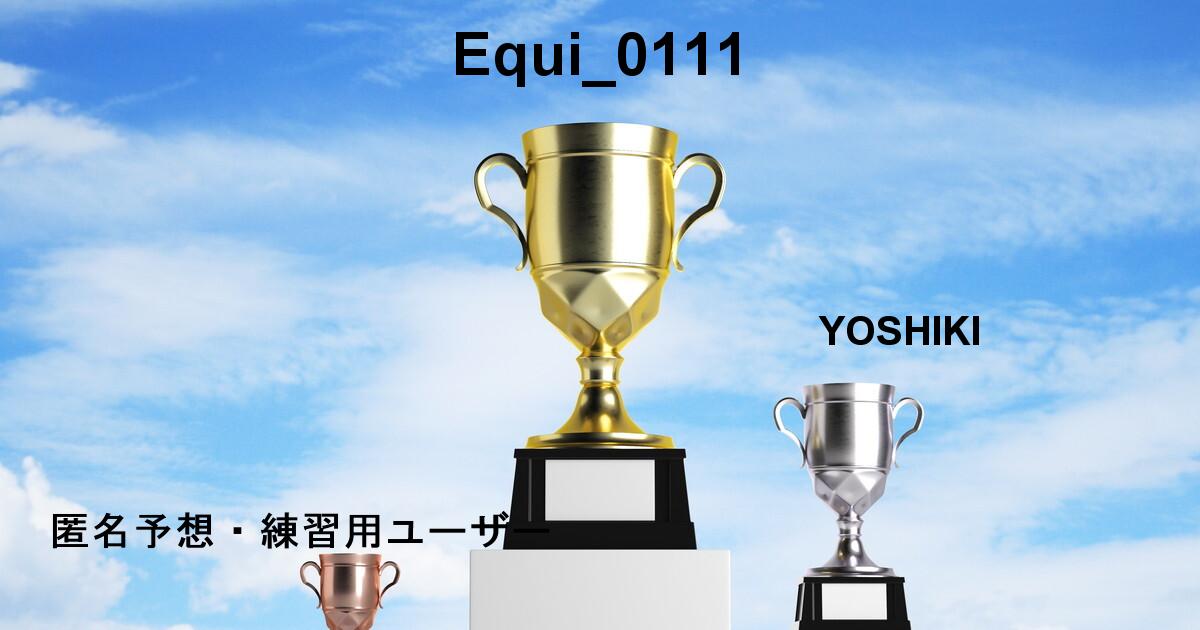 POG-INFO競馬予想大会シーズンランキング:25/01/01-25/03/31:1位:Equi_0111/2位:YOSHIKI/3位:匿名予想・練習用ユーザー/ POG-INFO競馬予想大会シーズンランキング:25/01/01-25/03/31:1位:Equi_0111/2位:YOSHIKI/3位:匿名予想・練習用ユーザー/