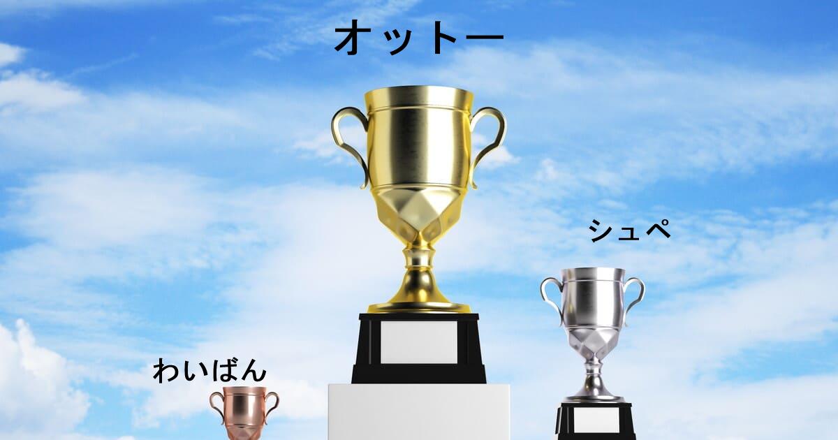 26/01/01-26/03/31：わいばんさん第3位