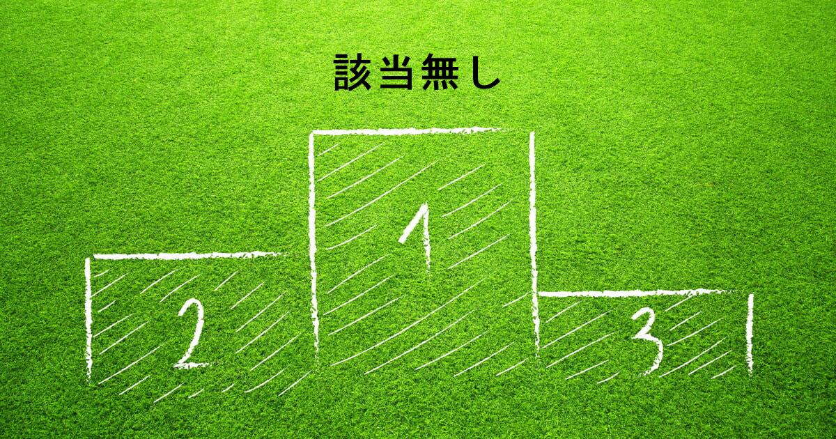 POG-INFO競馬予想大会収支ランキング：1位:zecter1237/2位:【自動】本命君（3連複）/3位:Zuttodayo/