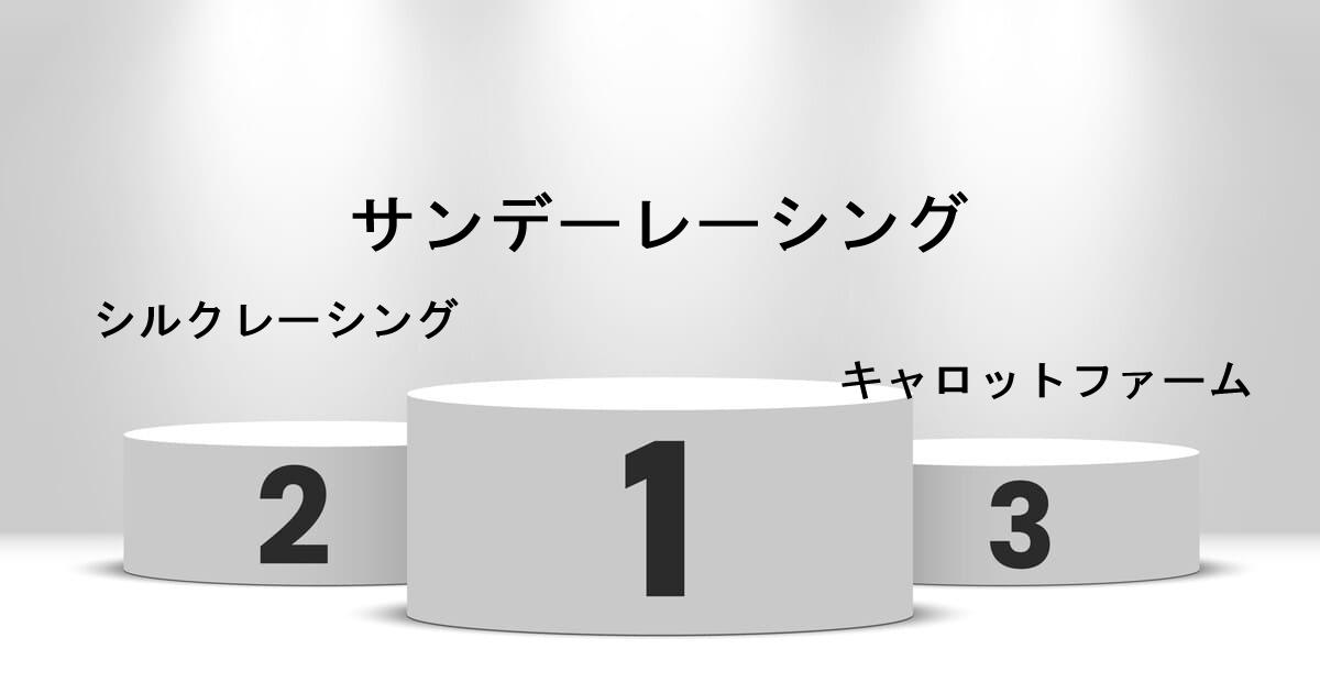 一口クラブランキング